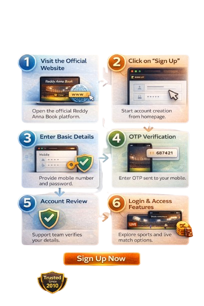 Reddy Anna Book registration guide: 6 easy steps to sign up, verify OTP, and access sports features securely