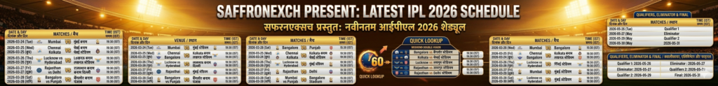 IPL 2026 Schedule